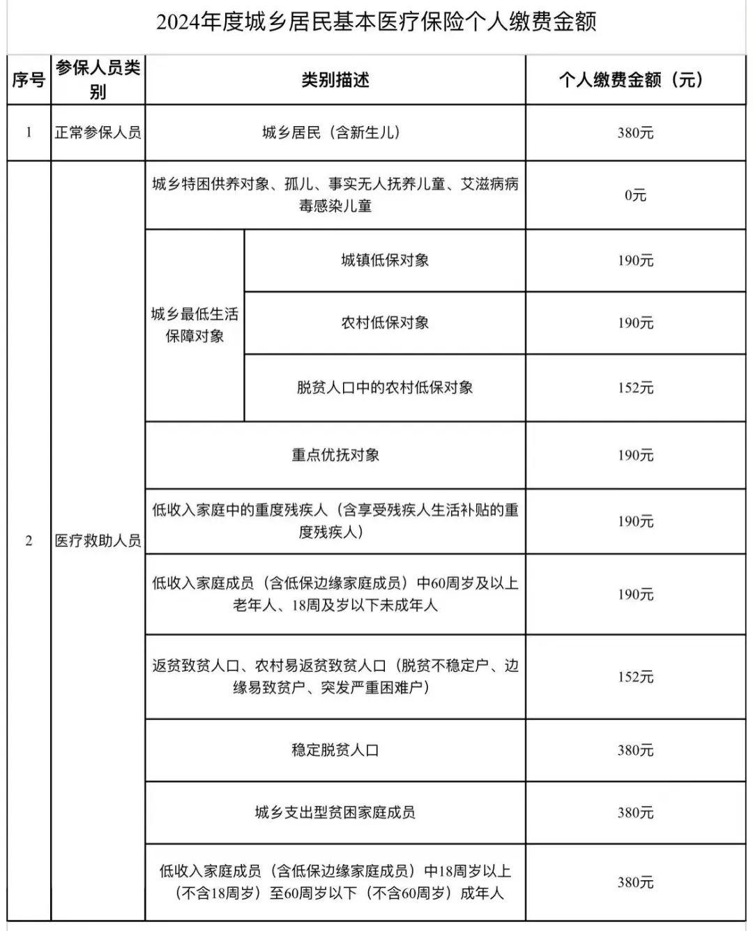 森花 第4頁