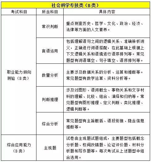 事業(yè)編信息技術(shù)崗全方位解析，機遇與挑戰(zhàn)的并存之道