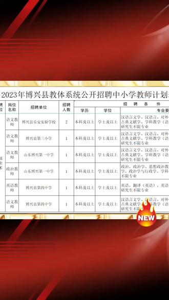 博興縣教育事業(yè)編招聘啟事
