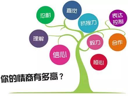 事業(yè)單位面試通過后考察流程全面解析