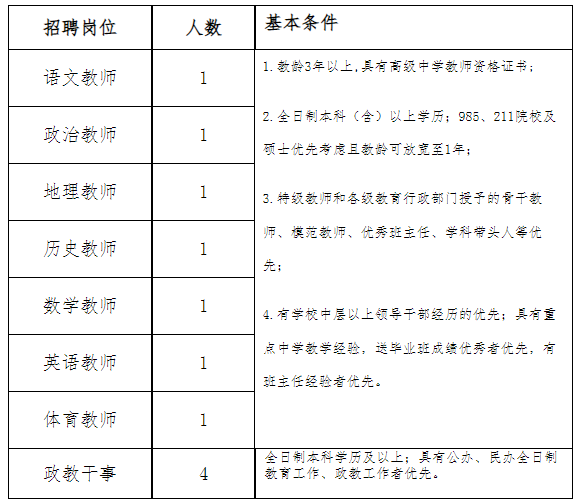 事業(yè)單位教師招聘網(wǎng)官網(wǎng)，一站式招聘求職平臺(tái)服務(wù)