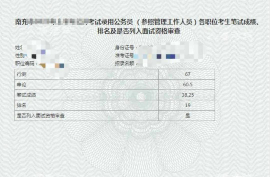 四川公務(wù)員省考成績2024，探尋努力背后的機(jī)遇與挑戰(zhàn)