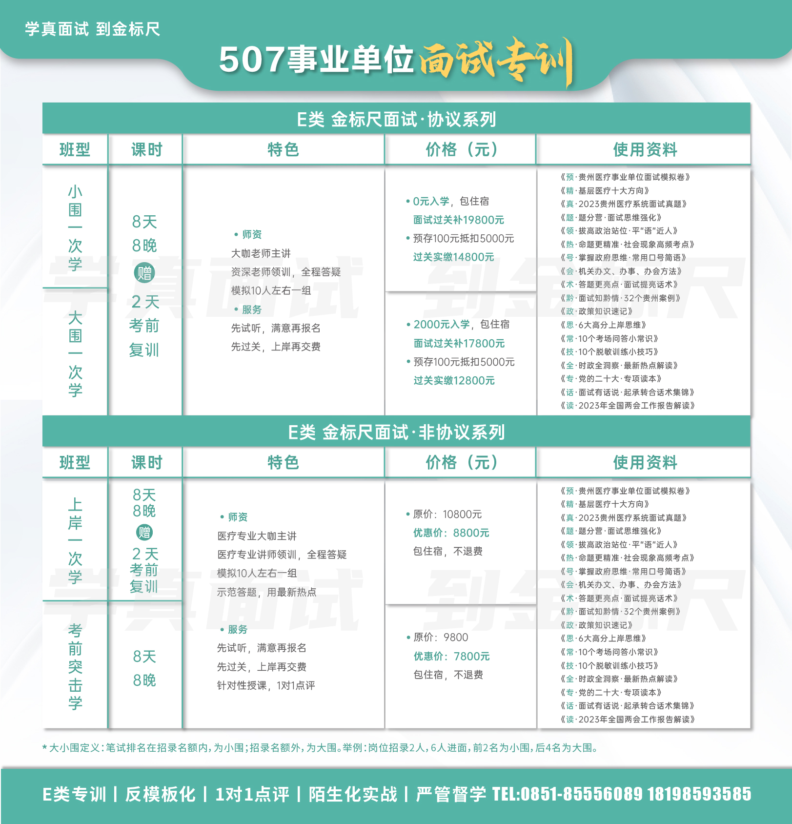 貴州事業(yè)單位考試科目全面解析與備考指南