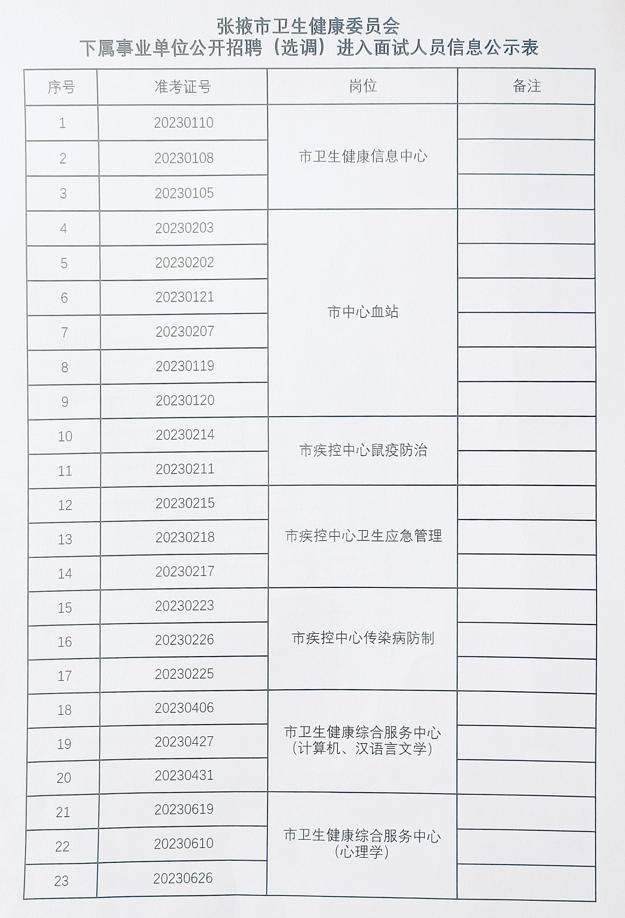 一紙水與青 第4頁(yè)