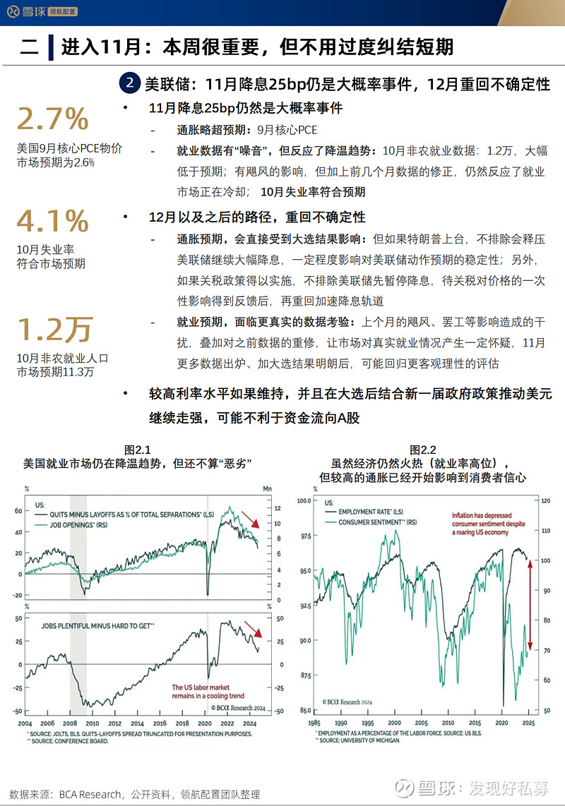 美聯(lián)儲(chǔ)接連降息，對(duì)市場影響幾何？