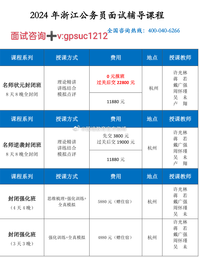 浙江公務(wù)員考試面試公告解讀及查看途徑全解析