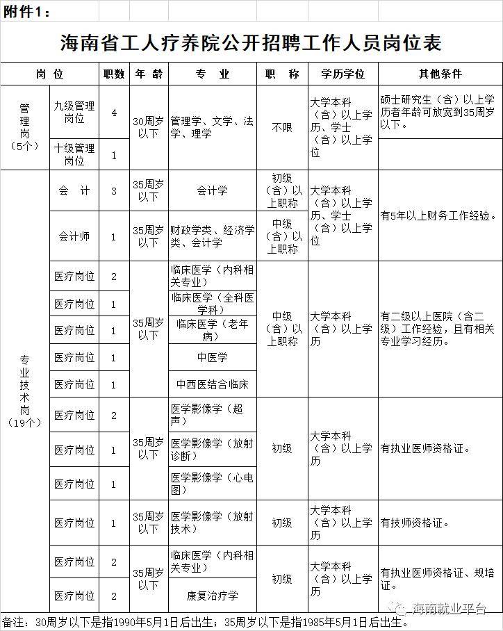 事業(yè)編財(cái)務(wù)崗報(bào)考單位選擇攻略