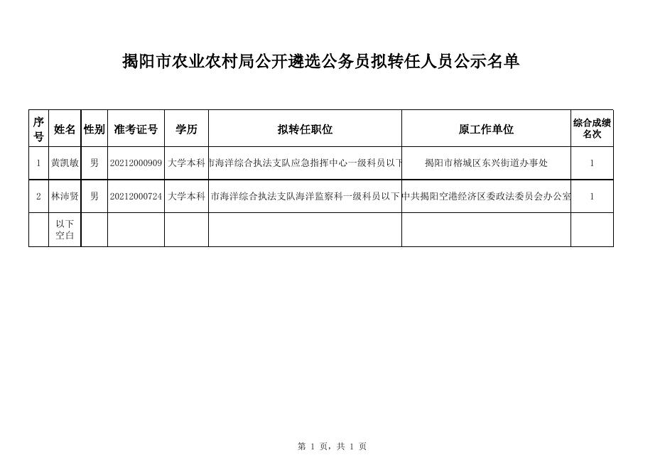 公務(wù)員農(nóng)業(yè)崗位，推動(dòng)農(nóng)業(yè)現(xiàn)代化發(fā)展的核心力量
