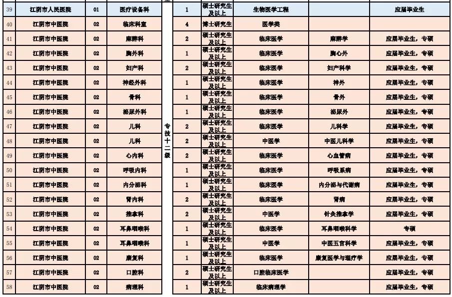 風(fēng)中雨荷 第4頁