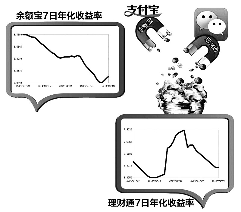 供應(yīng)鏈合作 第251頁