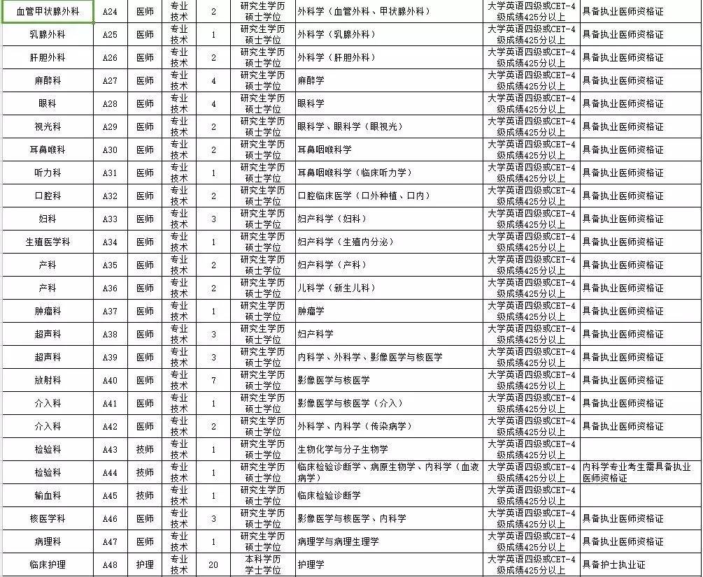 事業(yè)編計(jì)算機(jī)崗位，專業(yè)技能與實(shí)踐能力的雙重挑戰(zhàn)