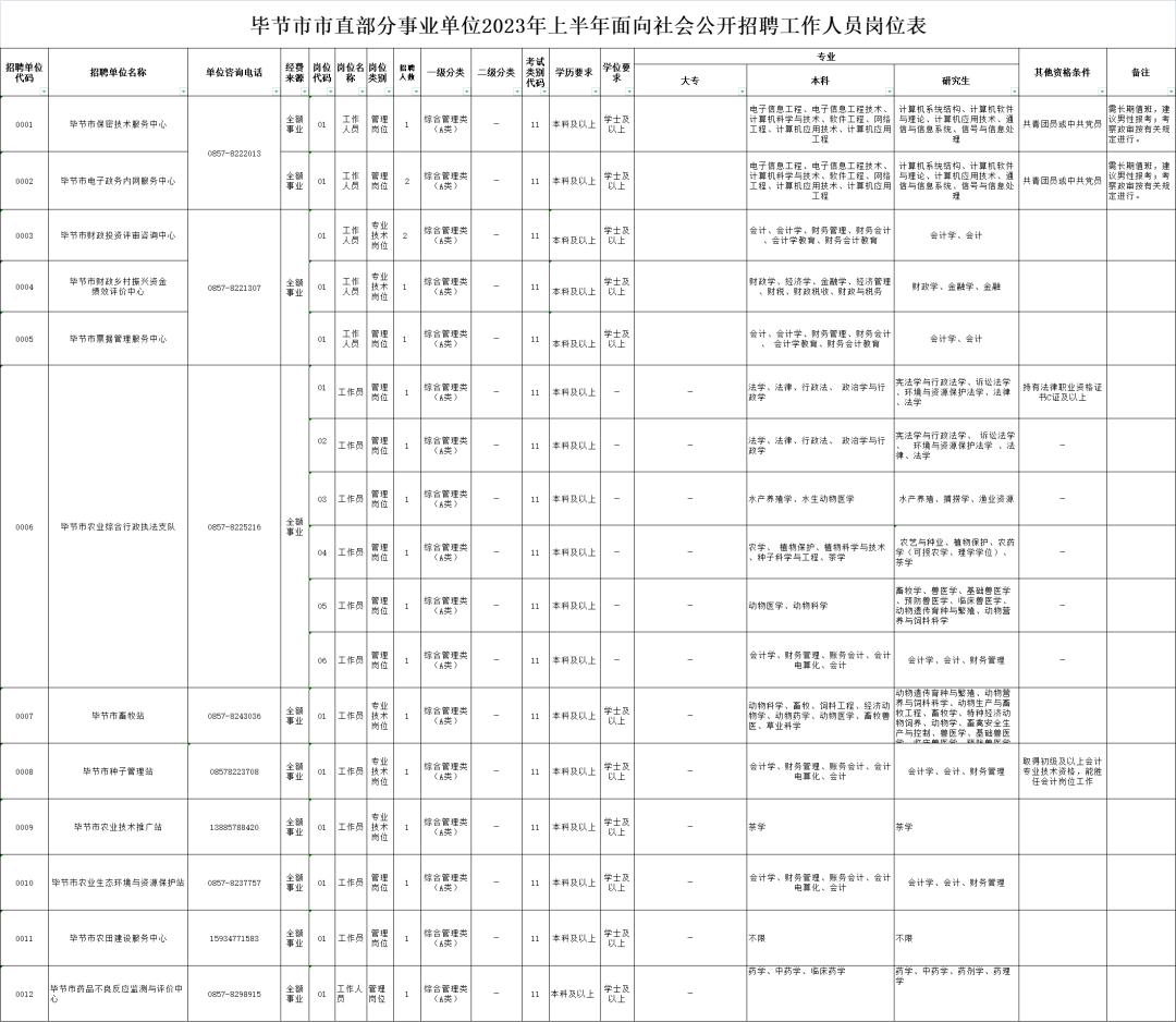 事業(yè)編老師招聘，打造優(yōu)質(zhì)教育團(tuán)隊(duì)的核心要素