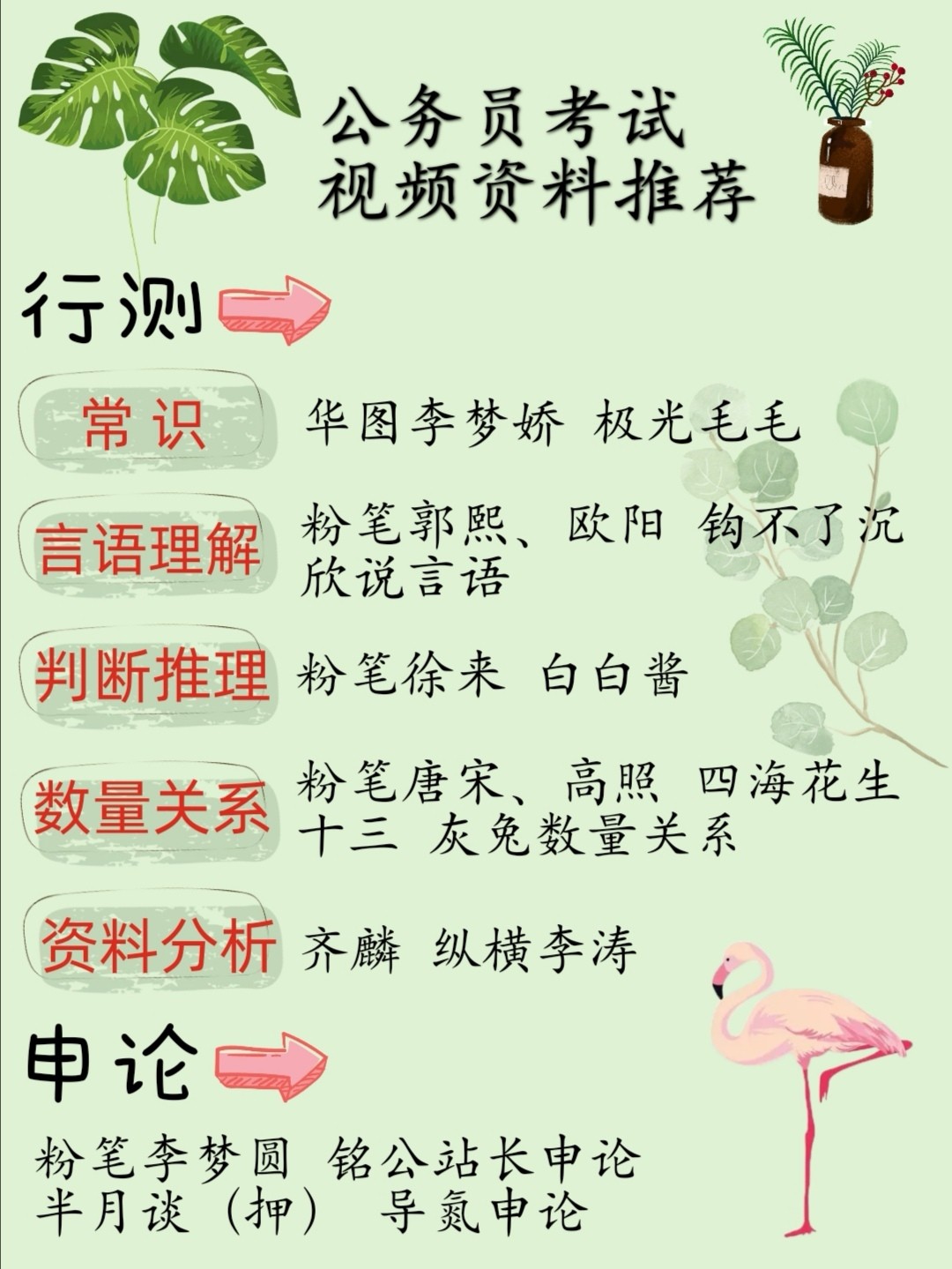 游走de灬死神 第5頁(yè)