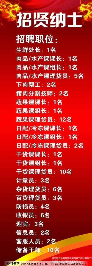 招聘崗位模板，構建高效招聘流程的基石工具