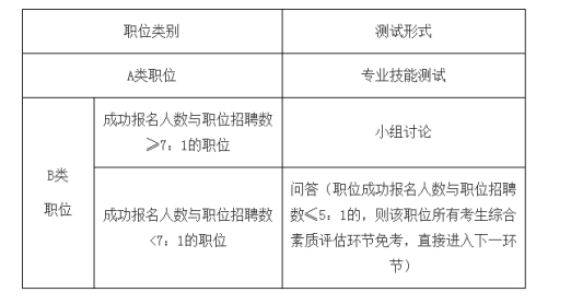 廣州事業(yè)編教師招聘啟事