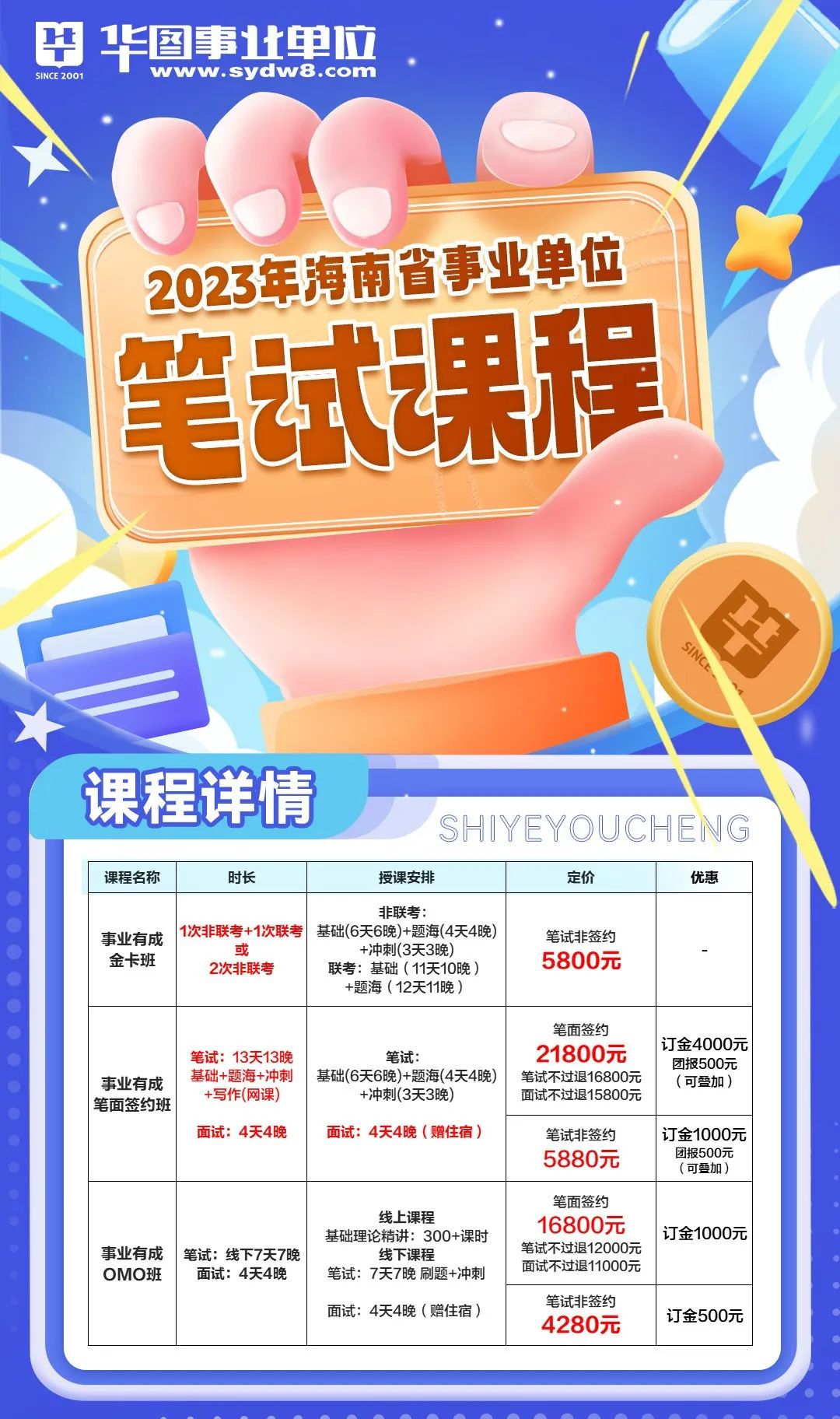 你是太陽灼我心傷 第5頁