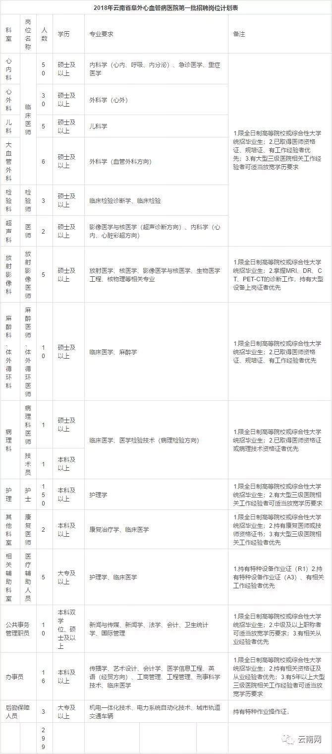 公務(wù)員信息技術(shù)職位招聘啟事，構(gòu)建高效專業(yè)技術(shù)團(tuán)隊(duì)之路