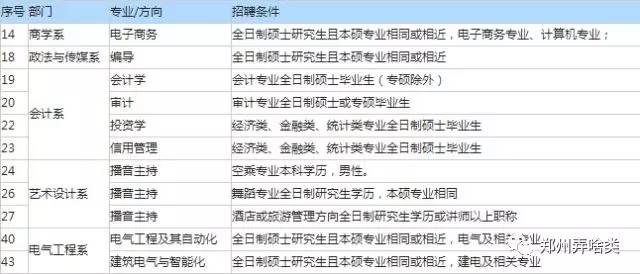 事業(yè)編招聘信息獲取途徑全面解析