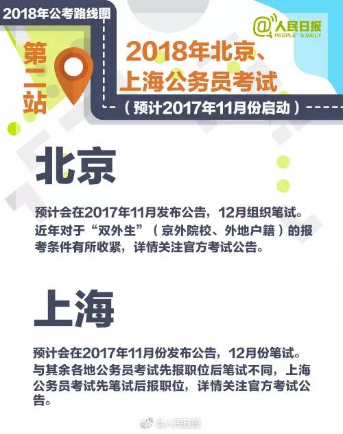 公務(wù)員考試報名指南，流程、策略與準(zhǔn)備全解析