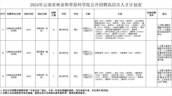 咸寧最新招聘公告發(fā)布，攜手共創(chuàng)美好未來——咸寧2024年人才招募啟事