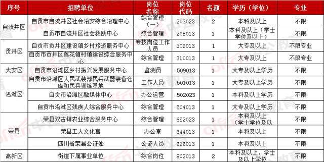 2024年事業(yè)單位考試時間預測分析與解讀