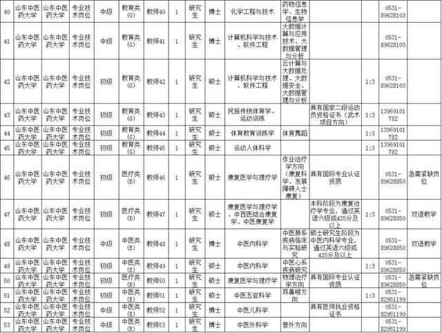 事業(yè)單位財務(wù)會計崗位招聘考試內(nèi)容與科目深度解析