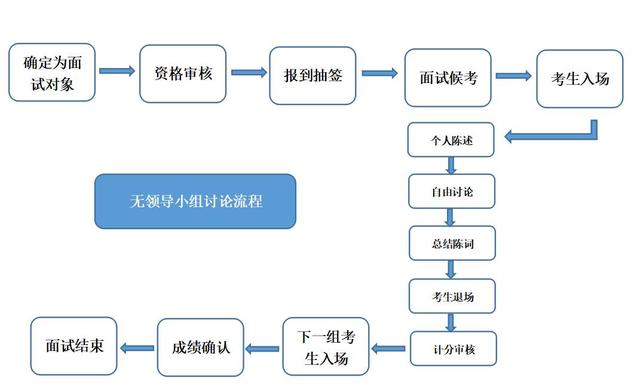 夏至未至 第4頁