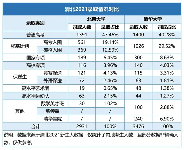 湖南省考數(shù)量關(guān)系分值占比深度解析
