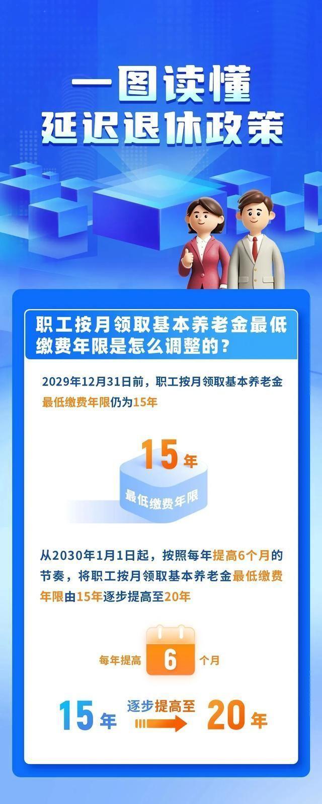 關于即將到來的公務員退休潮，最新消息與趨勢分析