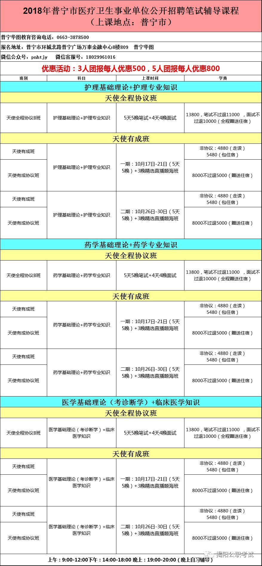 事業(yè)單位招聘醫(yī)療衛(wèi)生崗位，構(gòu)建健康中國的關(guān)鍵人才引擎