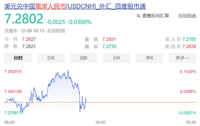 中國(guó)資產(chǎn)集體大爆發(fā)
