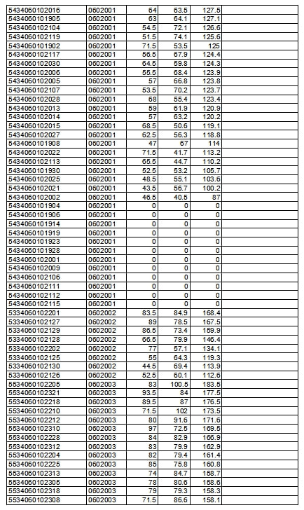 事業(yè)單位考試成績查詢入口詳解，24年成績查詢入口及流程解析