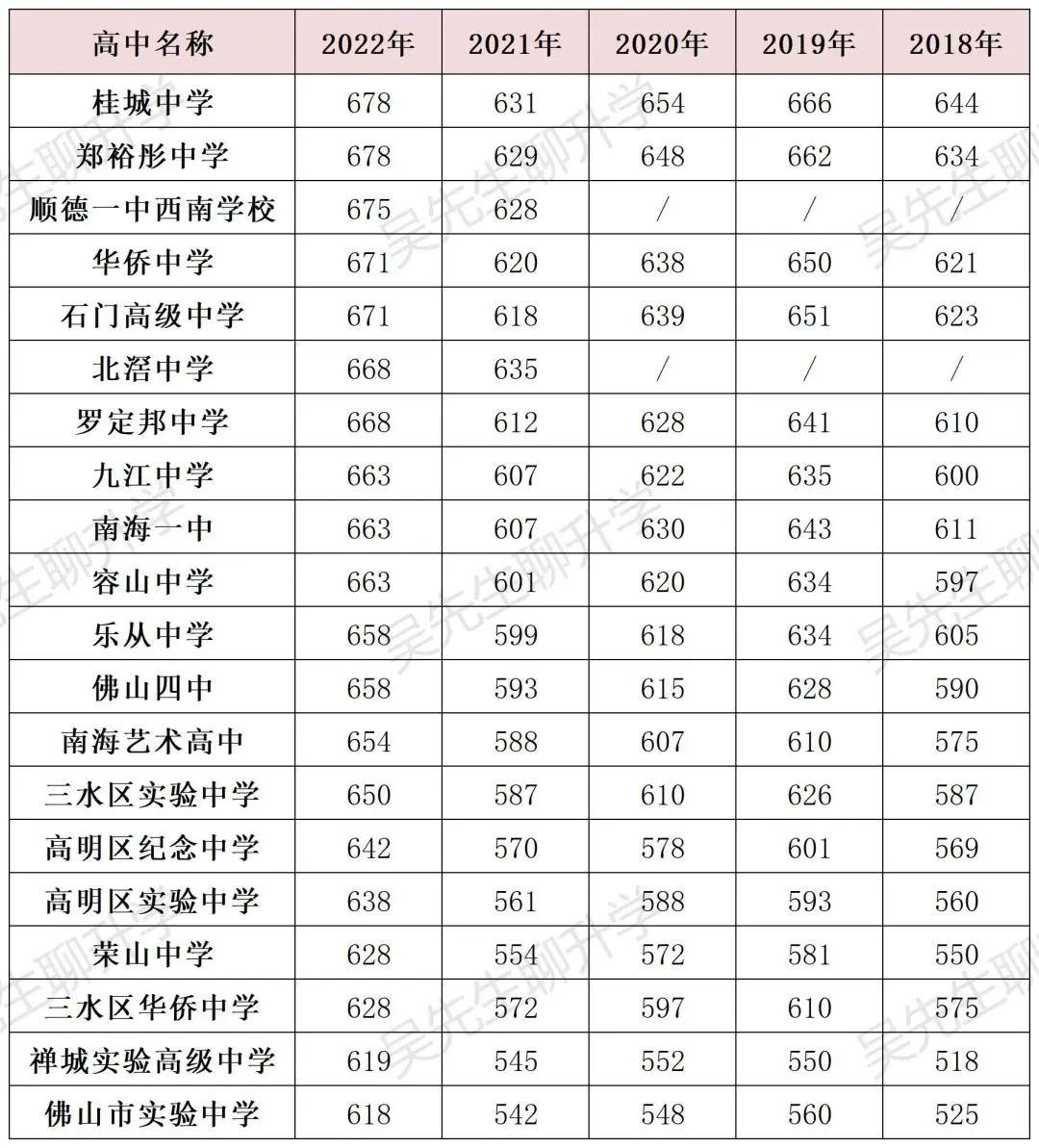 揭秘2022國(guó)考進(jìn)面分?jǐn)?shù)線(xiàn)，深度解讀與應(yīng)對(duì)策略發(fā)布