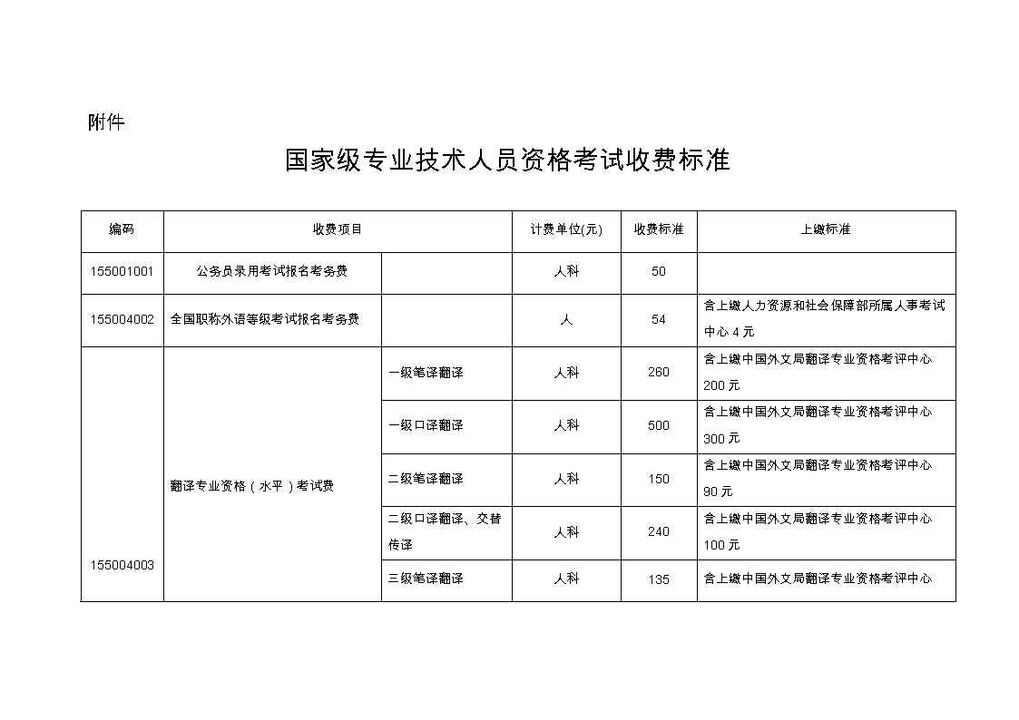 夏風如歌 第4頁