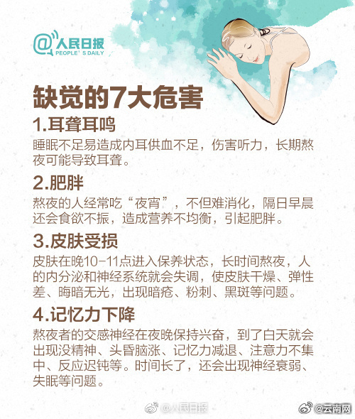 缺覺的表現(xiàn)，以為正常實則不然