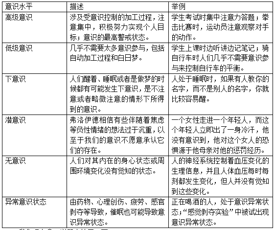 下意識評判他人，尋求安全感？