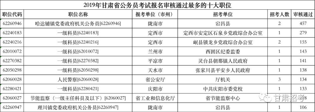 公務員考試報名截止日期提醒與指導，把握報名時機，順利參加考試