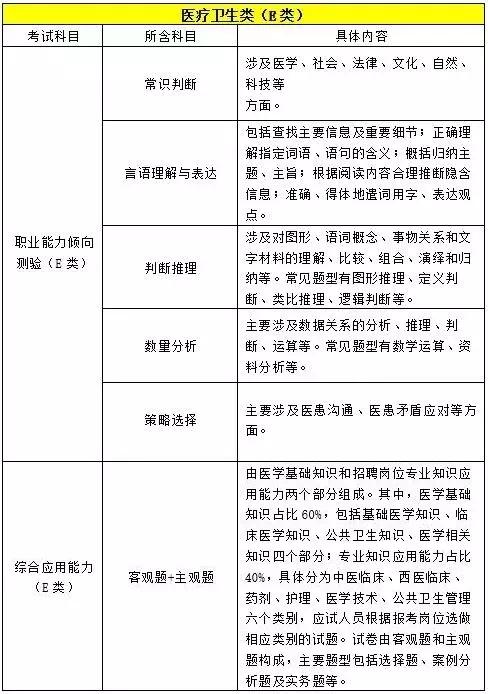 事業(yè)編科學(xué)研究崗位，探索未知領(lǐng)域與推動科技進(jìn)步的先鋒力量