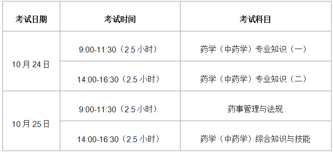 行業(yè)平臺 第234頁