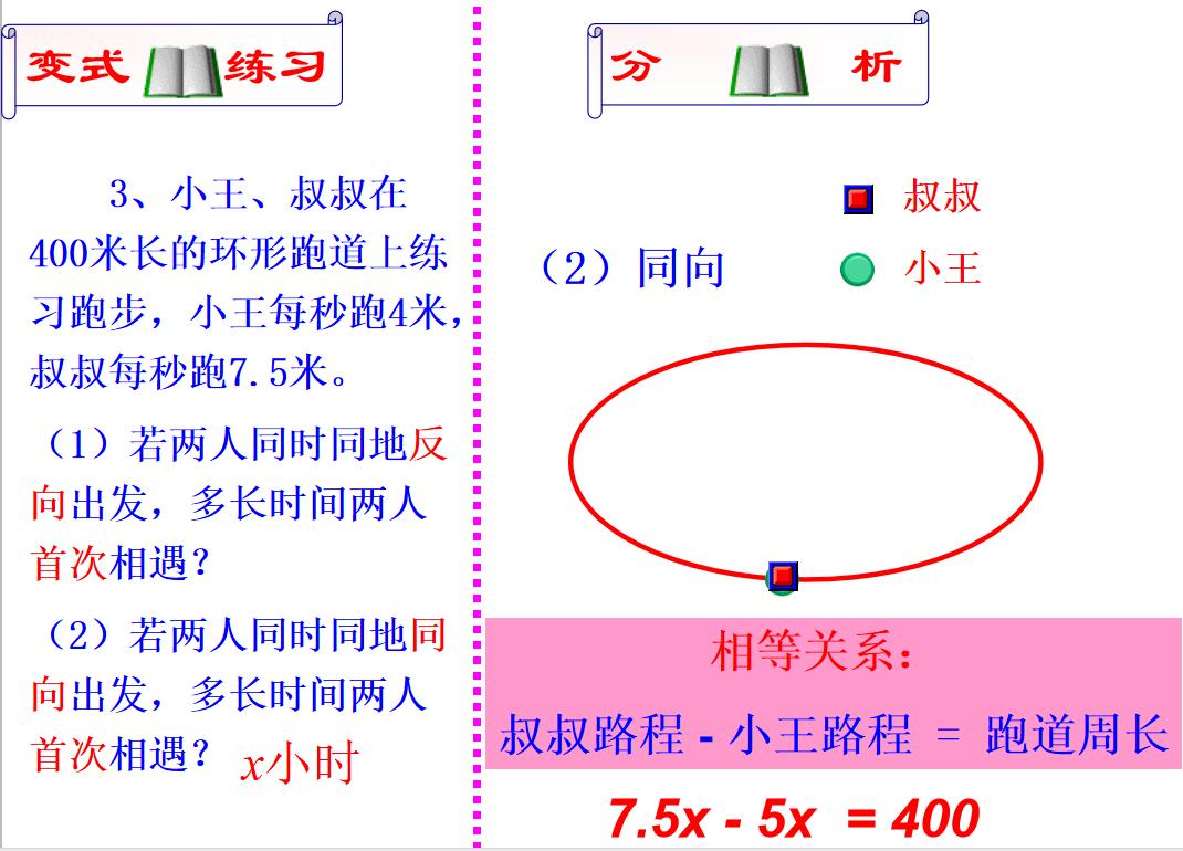 綜合應(yīng)用能力考試題型研究及其重要性探討