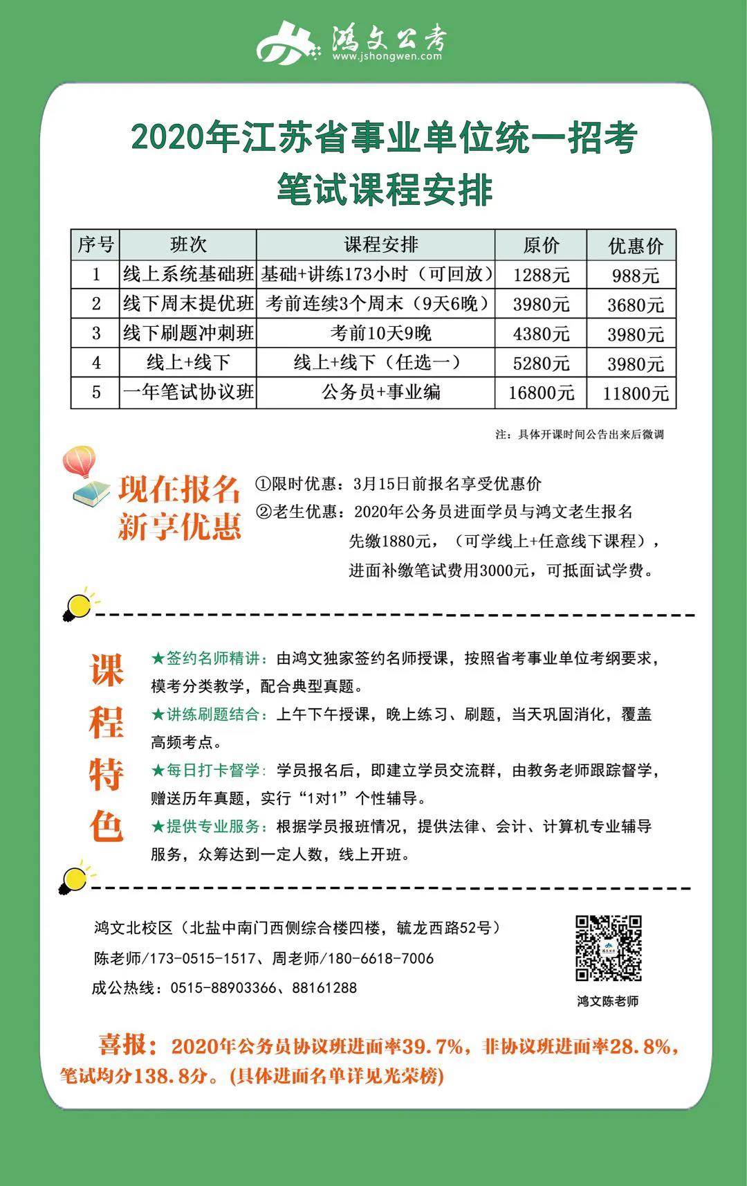 江蘇省事業(yè)單位考試筆試概覽及備考策略指南
