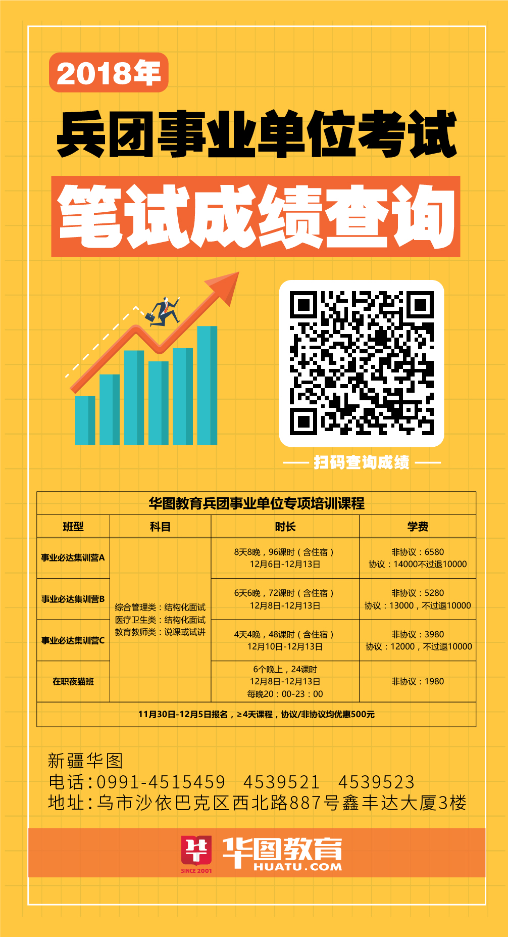 事業(yè)單位成績查詢流程全面解析