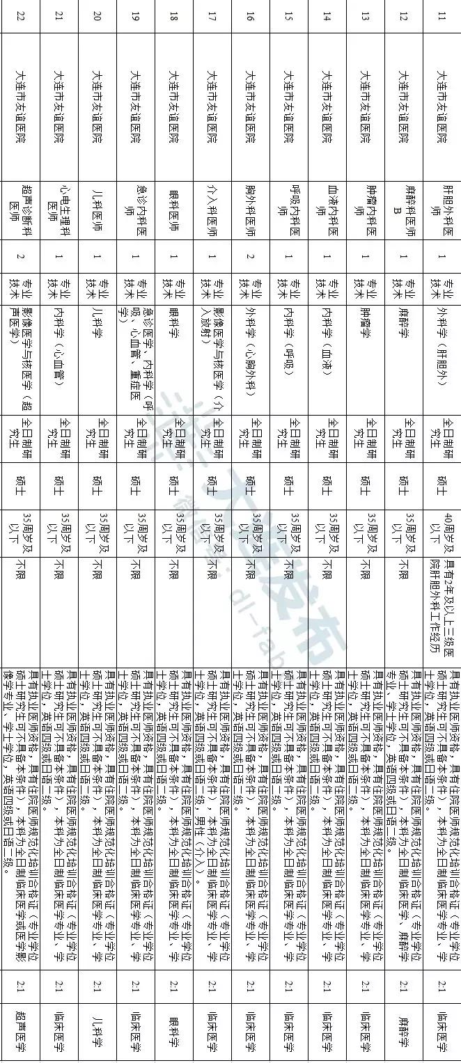 事業(yè)編制招聘官網(wǎng)，連接人才與機(jī)遇的橋梁