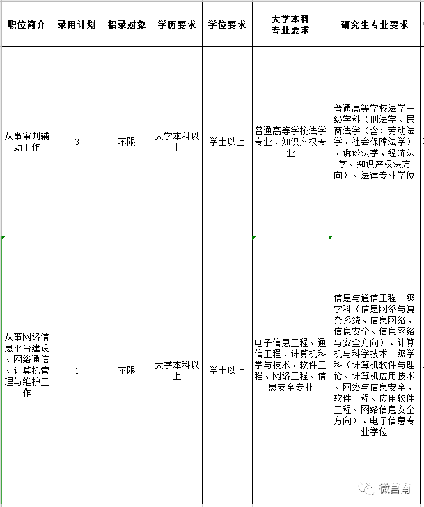 公務(wù)員交通崗位，職責(zé)、挑戰(zhàn)與未來展望