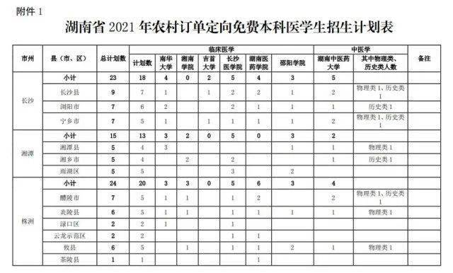 深圳事業(yè)編考試開考時(shí)間詳解