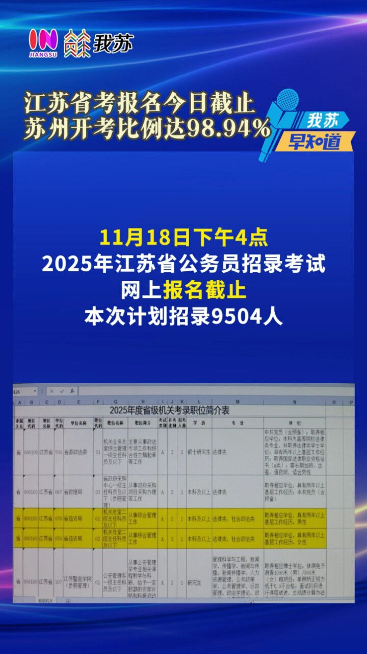 江蘇省考報名時間解析，把握機遇，共創(chuàng)輝煌未來
