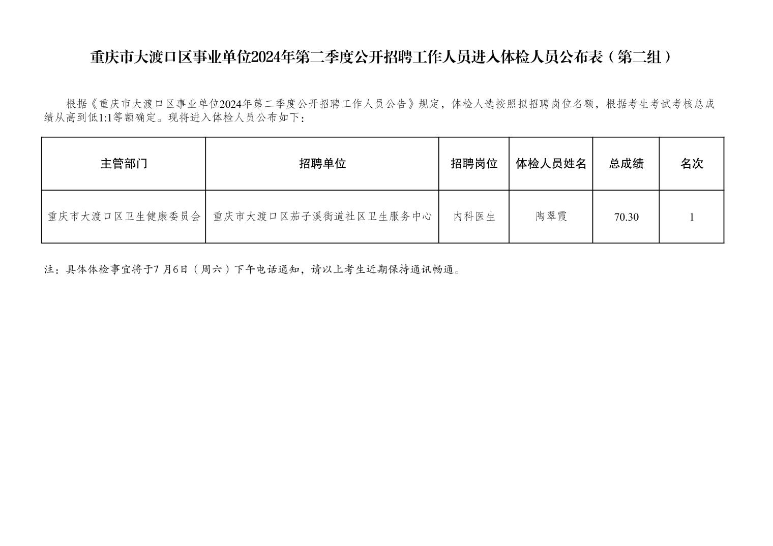行業(yè)平臺(tái) 第231頁(yè)