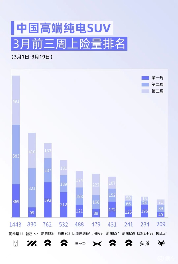 阿維塔獲投資助力，智能電動汽車領(lǐng)域開啟嶄新篇章