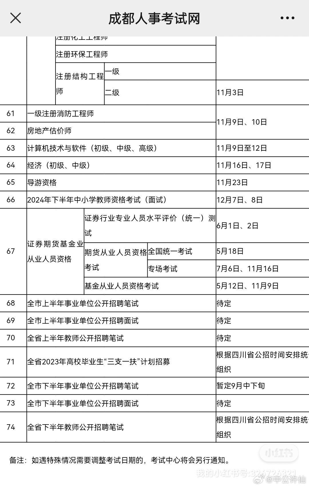 成都事業(yè)編考試答案解析與備考指南（2024版）