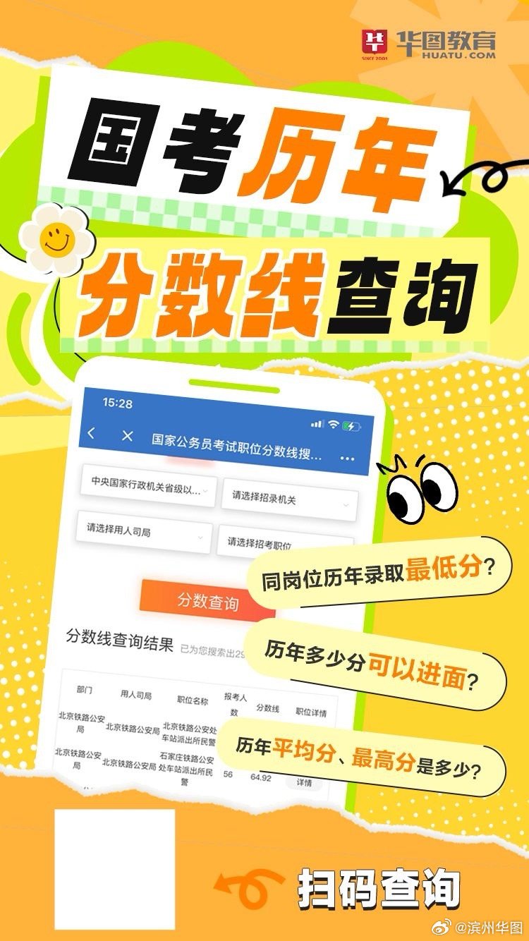 國(guó)考成績(jī)查詢系統(tǒng)入口詳解，成績(jī)獲取方法與注意事項(xiàng)指南